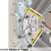 Thumbnail image for Visual Analysis of a Cross-Walk at Newport and Abbott