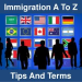 Thumbnail image for Immigration Tips And Terms From A To Z