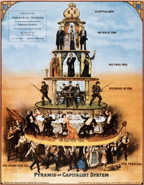 class struggle pyramid